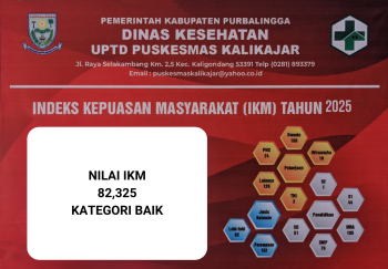 NILAI IKM